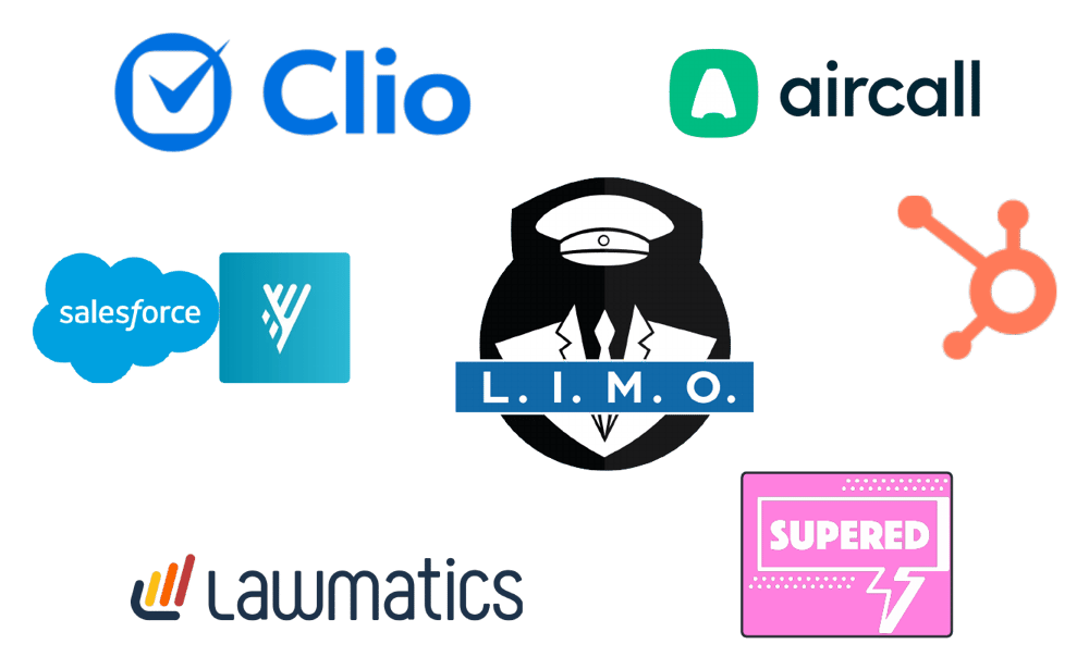 LIMO Technologies LIMO Technologies